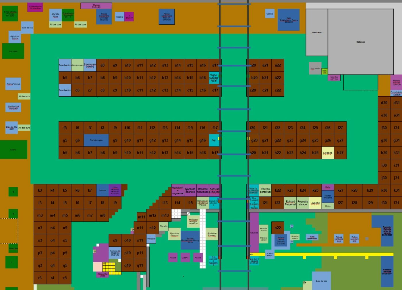 Plan de la partie Potager