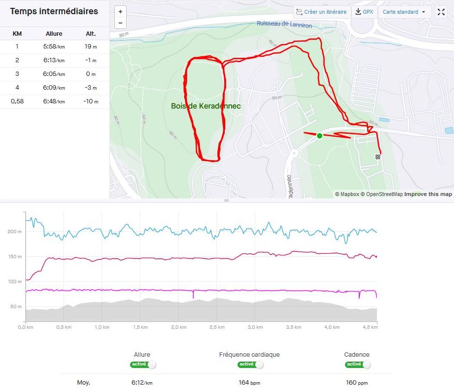 Jogging du 22/10 à 11h44 - 4,59km - 28'26