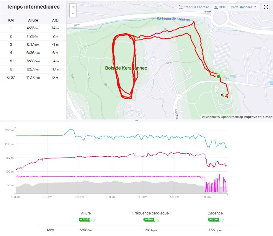 Jogging du 26/10 à 12h00 - 6,67km - 39'07