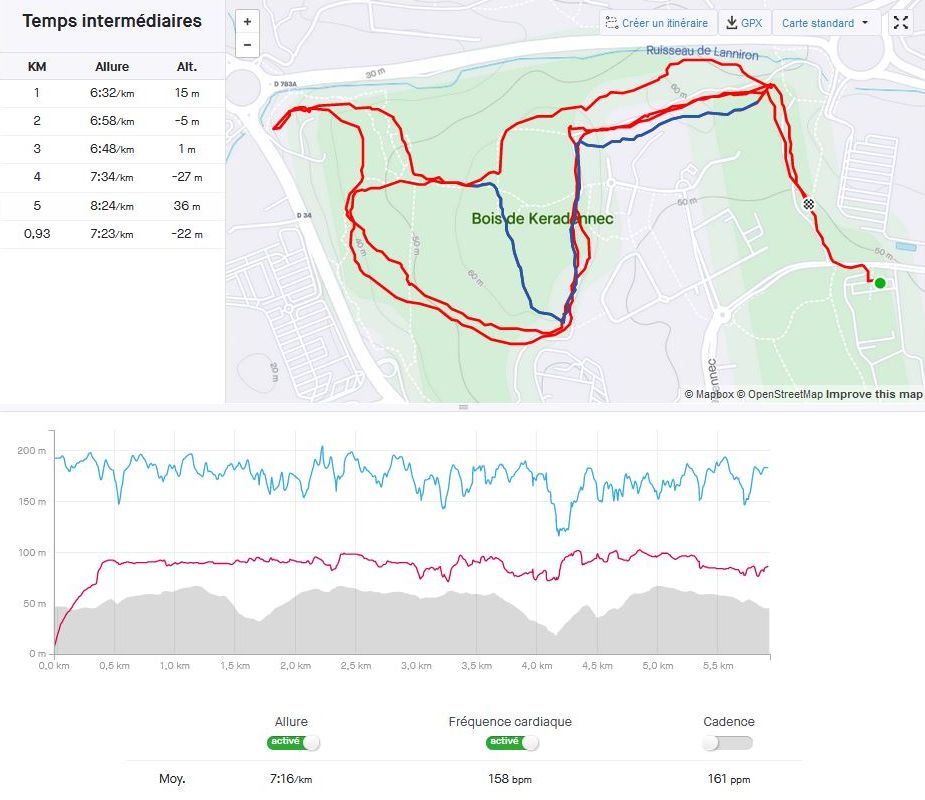 Jogging du 28/10 à 11h55 - 5.93km - 43'09