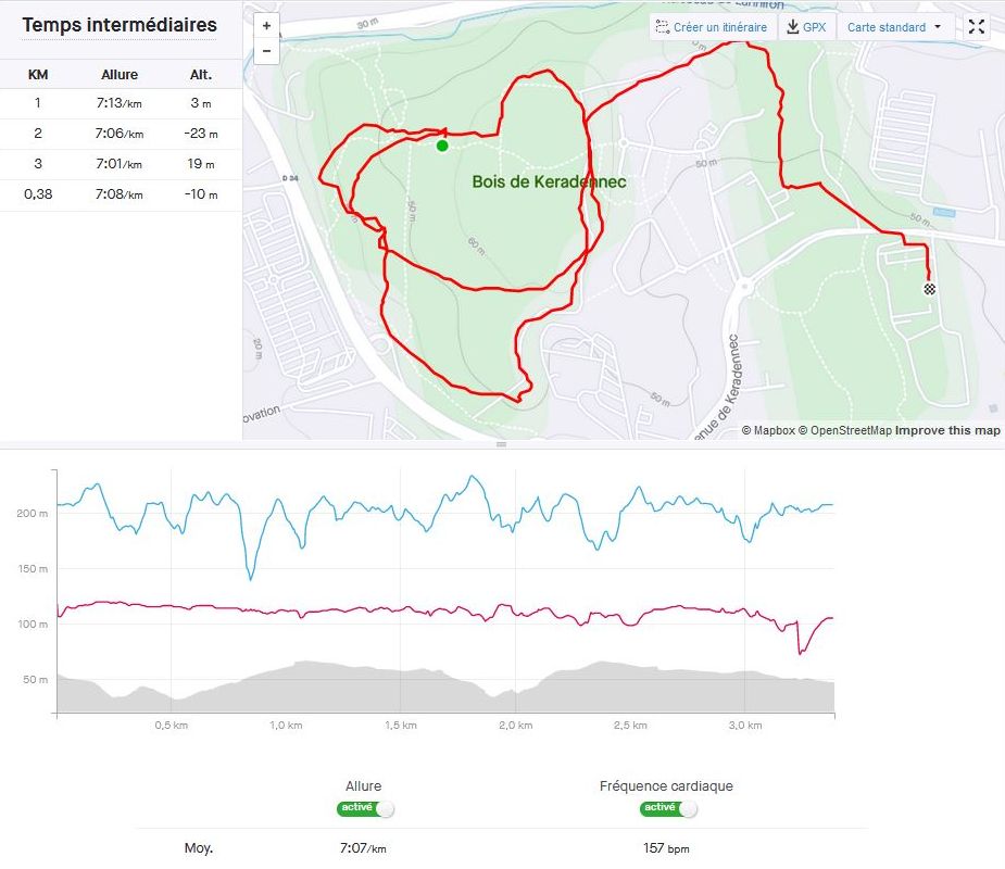 Jogging du 03/11 à 11h50 - partiellement enregistré