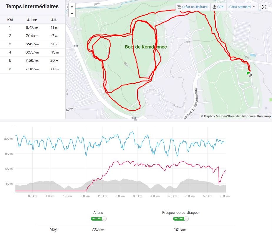 Jogging du 05/11 à 12h02 - 6,02km - 42'56