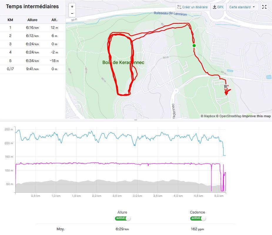 Jogging du 16/11 à 11h59 - 5,17km - 33'30