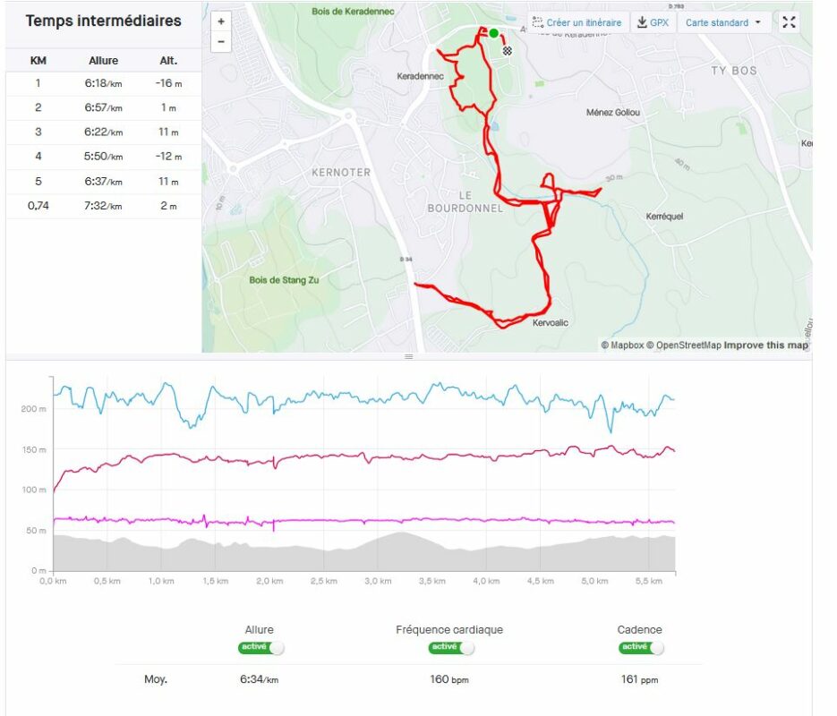 Jogging du 25/11 à 12h04 - 5,74km - 37'42