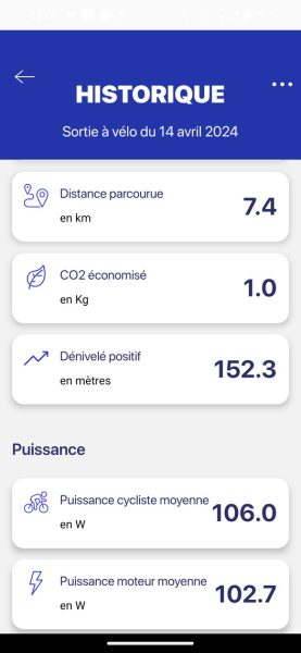 Historique des sorties Vélo