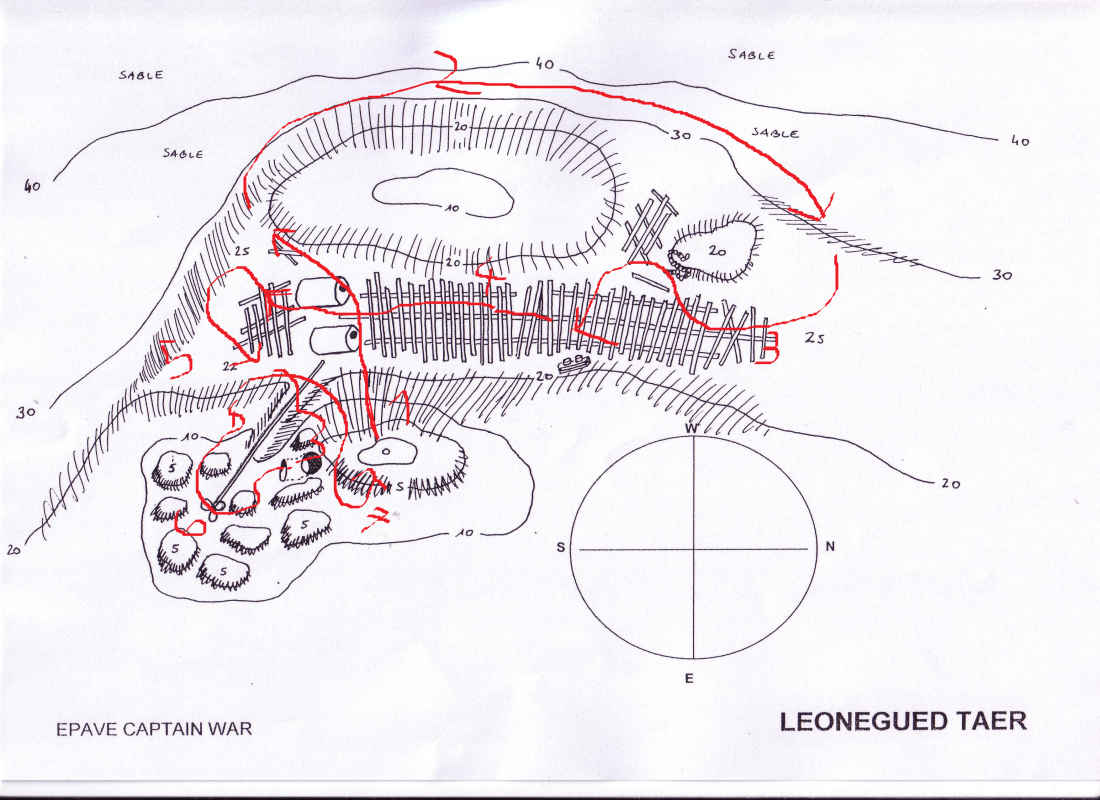 Schéma du War Captain et notre circuit de 1 à 7