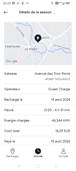 Bilan de la charge