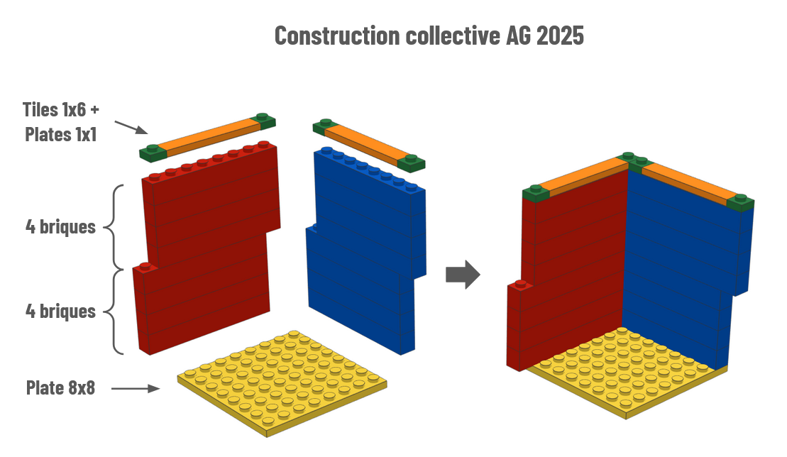Détails 8x8x8 par Loïc Gilbert @BrickOuest