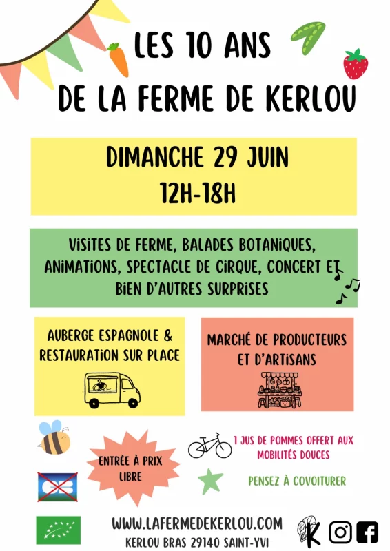 Affiche 10 ans Kerlou