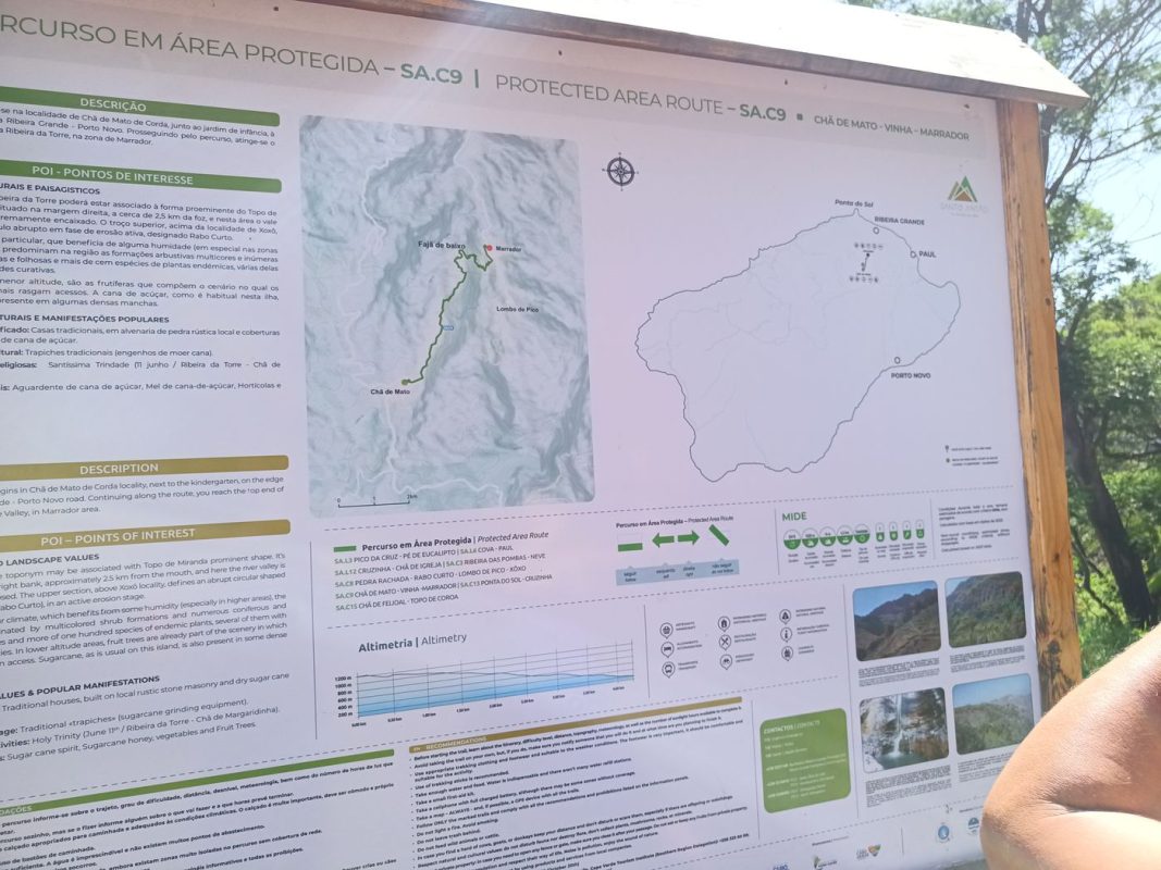 Les pancartes de départ de randonnées
