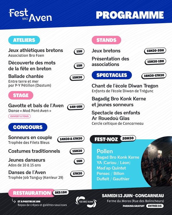 Le programme