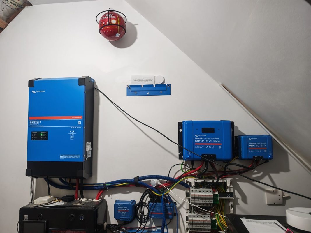 Installation d'une protection incendie