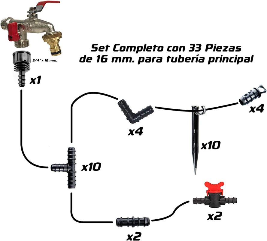 Kit 16mm comme celui acheté il y a 5 ans